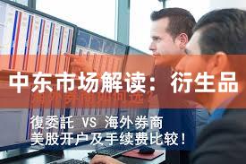 中东市场解读:衍生品