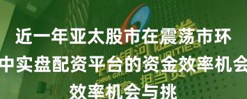 近一年亚太股市在震荡市环境中中实盘配资平台的资金效率机会与挑