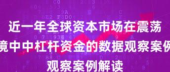 近一年全球资本市场在震荡市环境中中杠杆资金的数据观察案例解读